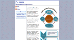 Desktop Screenshot of mfgeng.com